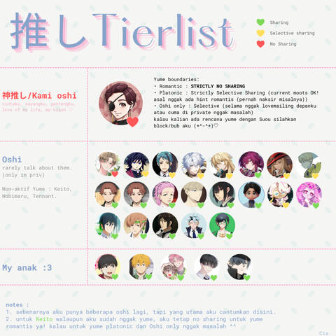 Oshi List Oshi List